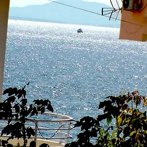 Blue Eye Sarande